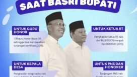 Sejumlah daftar yang menjadi bukti kerja nyata Basri saat menjabat Bupati Nunukan 2011 - 2016 lalu,