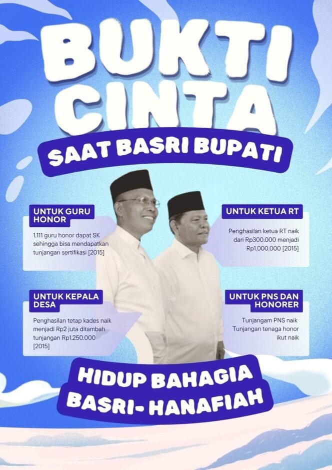 
					Sejumlah daftar yang menjadi bukti kerja nyata Basri saat menjabat Bupati Nunukan 2011 - 2016 lalu,