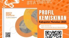 Rilis profil kemiskinan Kabupaten Nunukan 2025 oleh BPS.