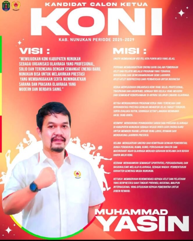 
					Muhammad Yasin alias Ucup, memenangi pemilihan Ketua KONI Nunukan periode 2025 - 2029. Pada Musorkab 2025, Sabtu (4/10/2025). Ucup mendapat perolehan 29 suara pemilih dari total 37 Cabor yang menyalurkan hak suaranya. 