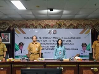 Pj. Sekretaris Daerah Drs. Raden Iwan Kurniawan membuka kegiatan Sosialisasi Keputusan Mendagri terkait Indikator Kinerja Pengelolaan Barang Milik Daerah (BMD), Senin (13/4/2026). Dok.Prokopim.